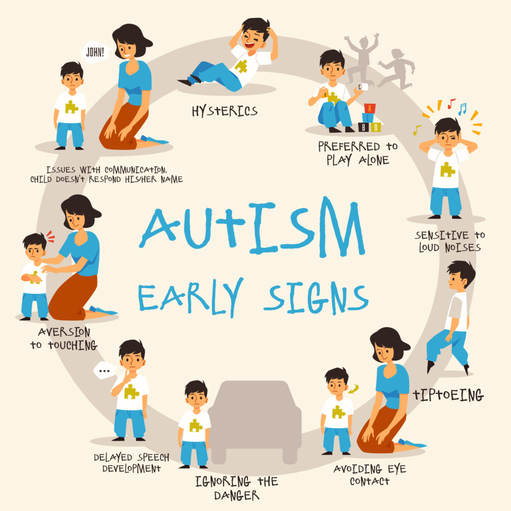 mengenal sejak dini auitis mengenal sejak dini auitis