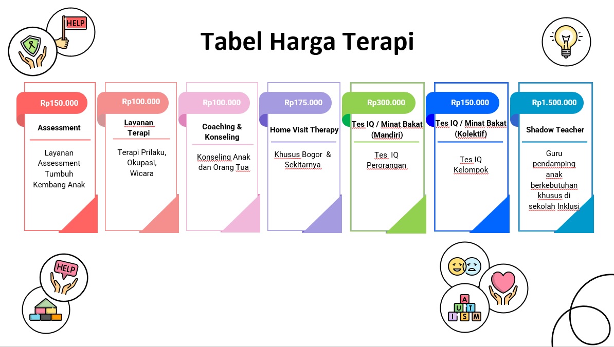 tabel harga tabel harga